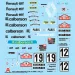 Italeri 1/24 Renault R5 Alpine Rally automodel